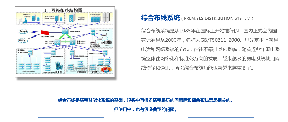 综合布线系统